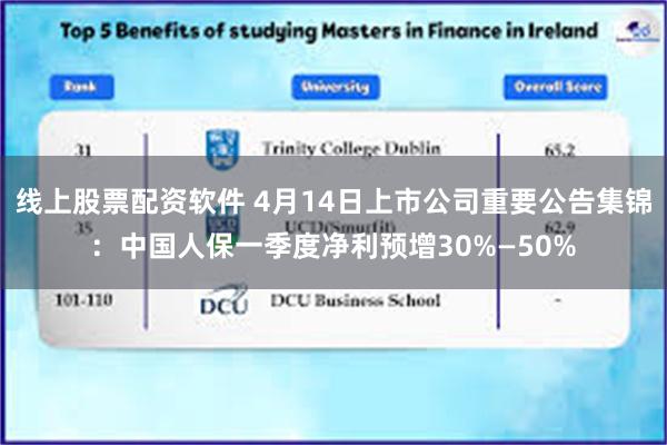 线上股票配资软件 4月14日上市公司重要公告集锦：中国人保一季度净利预增30%—50%