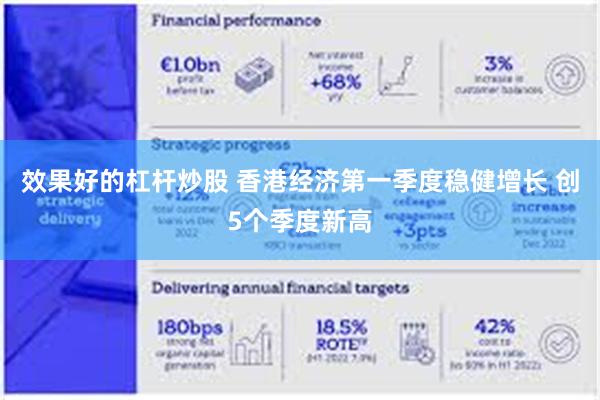 效果好的杠杆炒股 香港经济第一季度稳健增长 创5个季度新高
