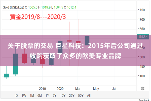关于股票的交易 巨星科技：2015年后公司通过收购获取了众多的欧美专业品牌