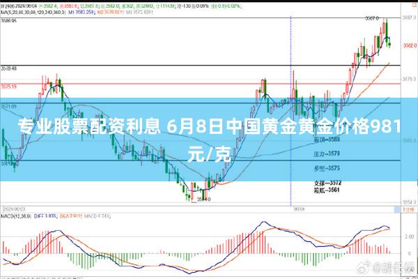 专业股票配资利息 6月8日中国黄金黄金价格981元/克
