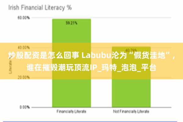炒股配资是怎么回事 Labubu沦为“假货洼地”，谁在摧毁潮玩顶流IP_玛特_泡泡_平台